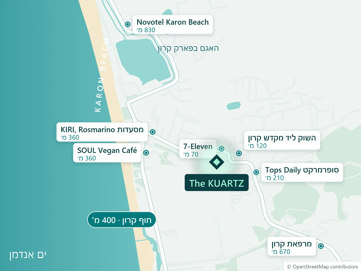 The KUARTZ על מפת קרון, פוקט